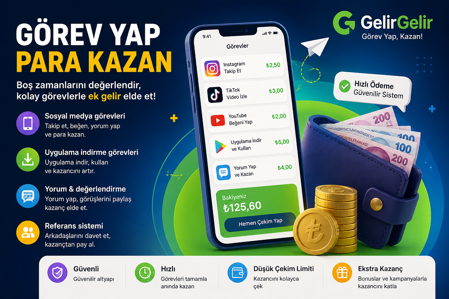 Görev Yap Para Kazan Nedir? 2026 Güncel Rehber | İnternetten Ek Gelir Elde Etme Yolları